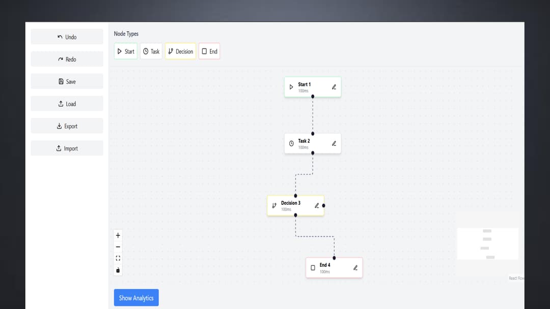 React-Workflow